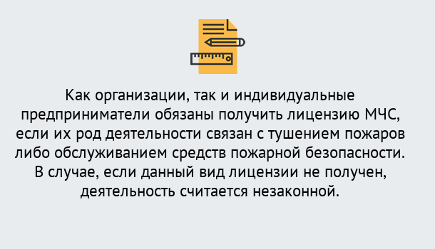 Почему нужно обратиться к нам? Кольчугино Лицензия МЧС в Кольчугино