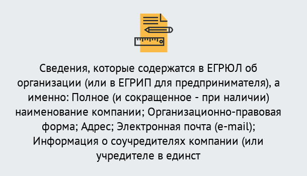 Почему нужно обратиться к нам? Кольчугино Внесение изменений в ЕГРЮЛ 2019 в Кольчугино