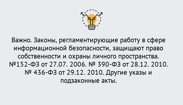 Информационные технологии и информационная безопасность (ФСТЭК)