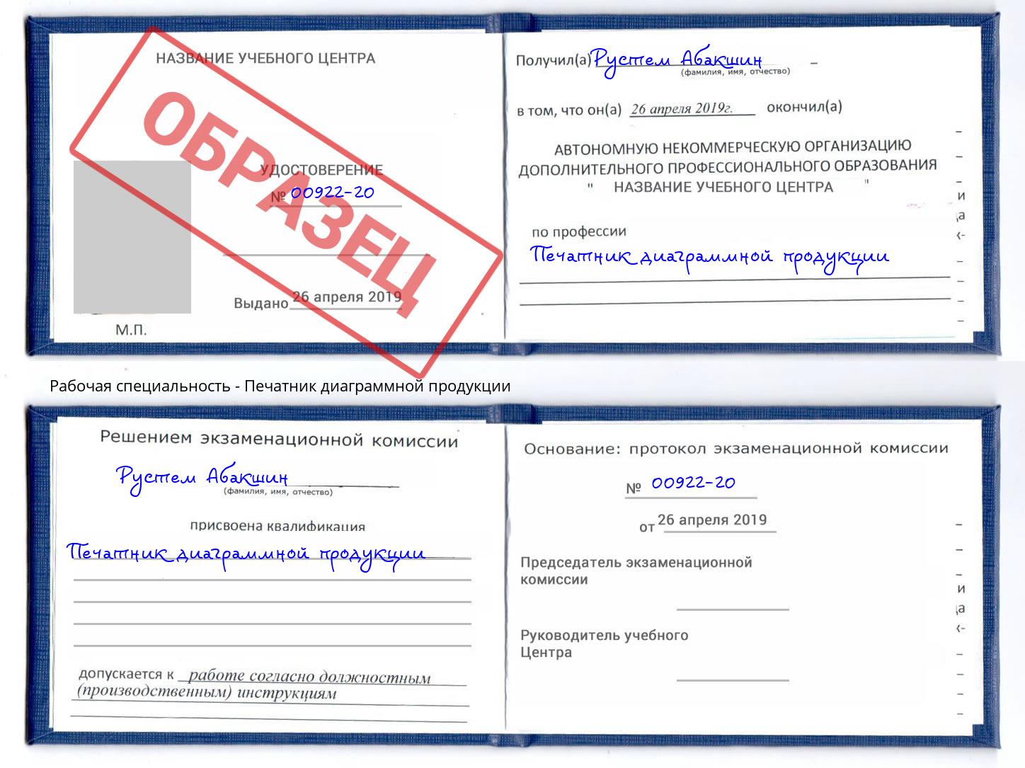 Печатник диаграммной продукции Кольчугино