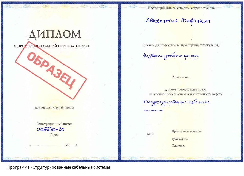 Структурированные кабельные системы Кольчугино