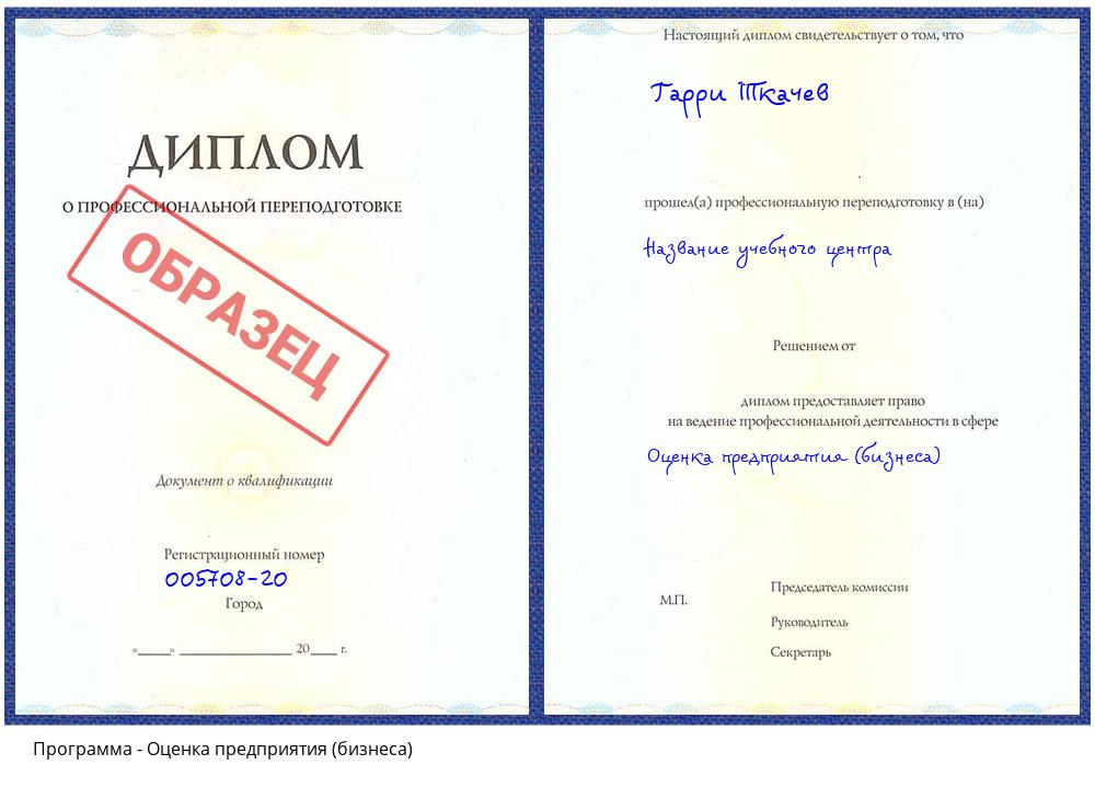Оценка предприятия (бизнеса) Кольчугино