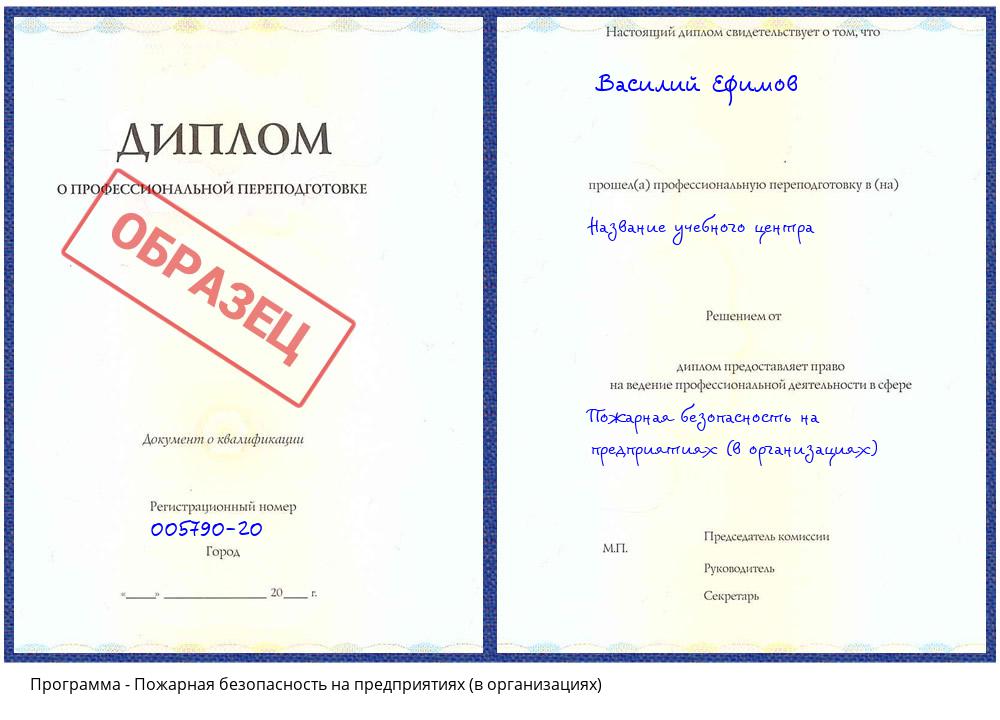 Пожарная безопасность на предприятиях (в организациях) Кольчугино