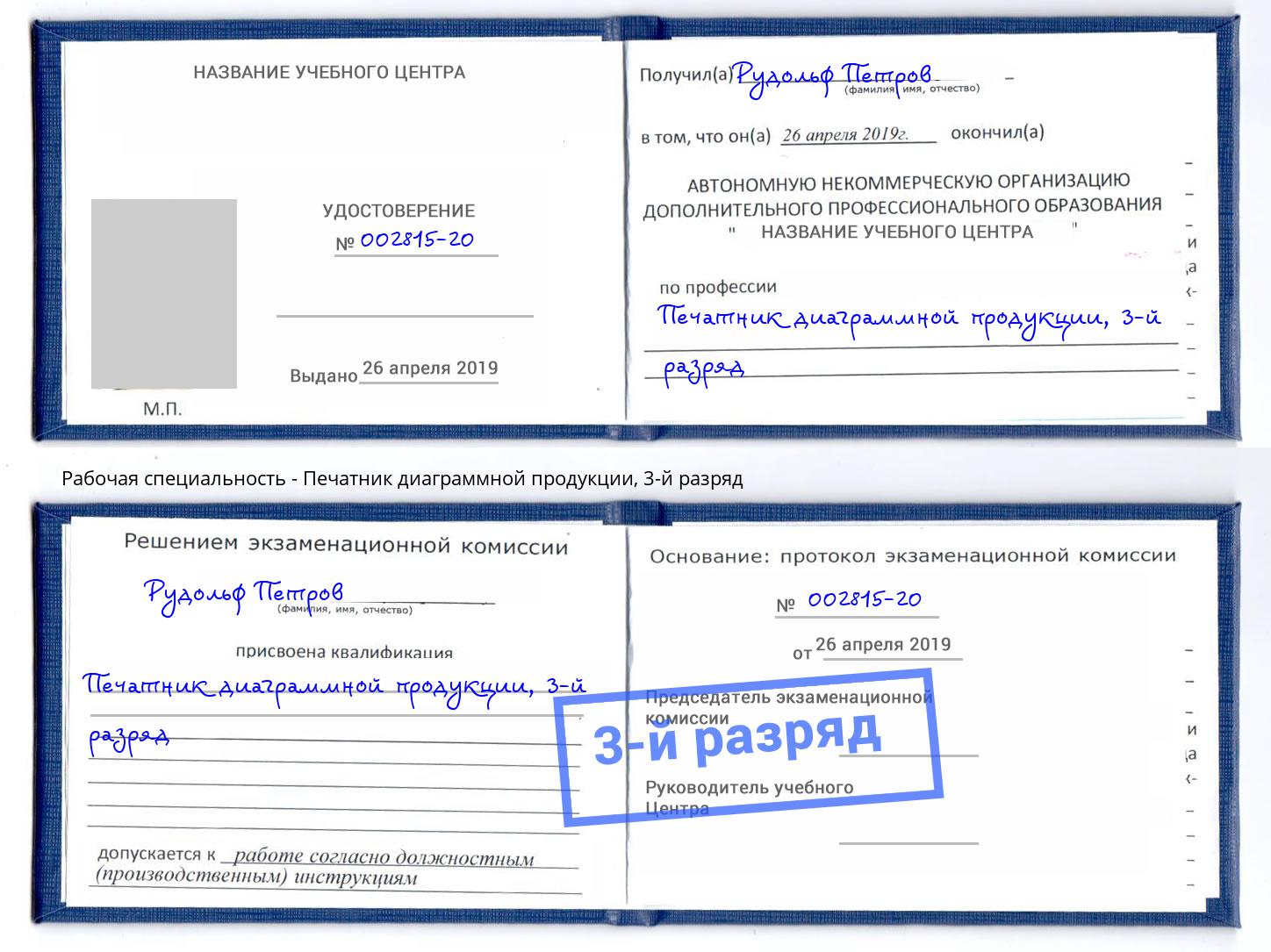 корочка 3-й разряд Печатник диаграммной продукции Кольчугино