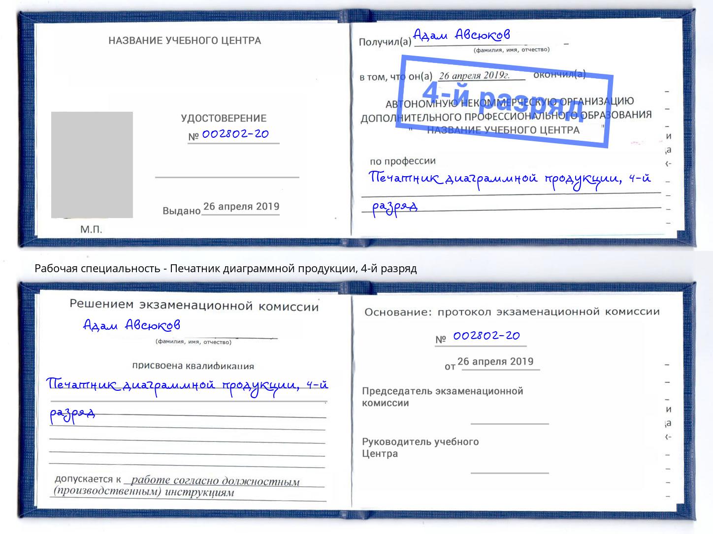 корочка 4-й разряд Печатник диаграммной продукции Кольчугино